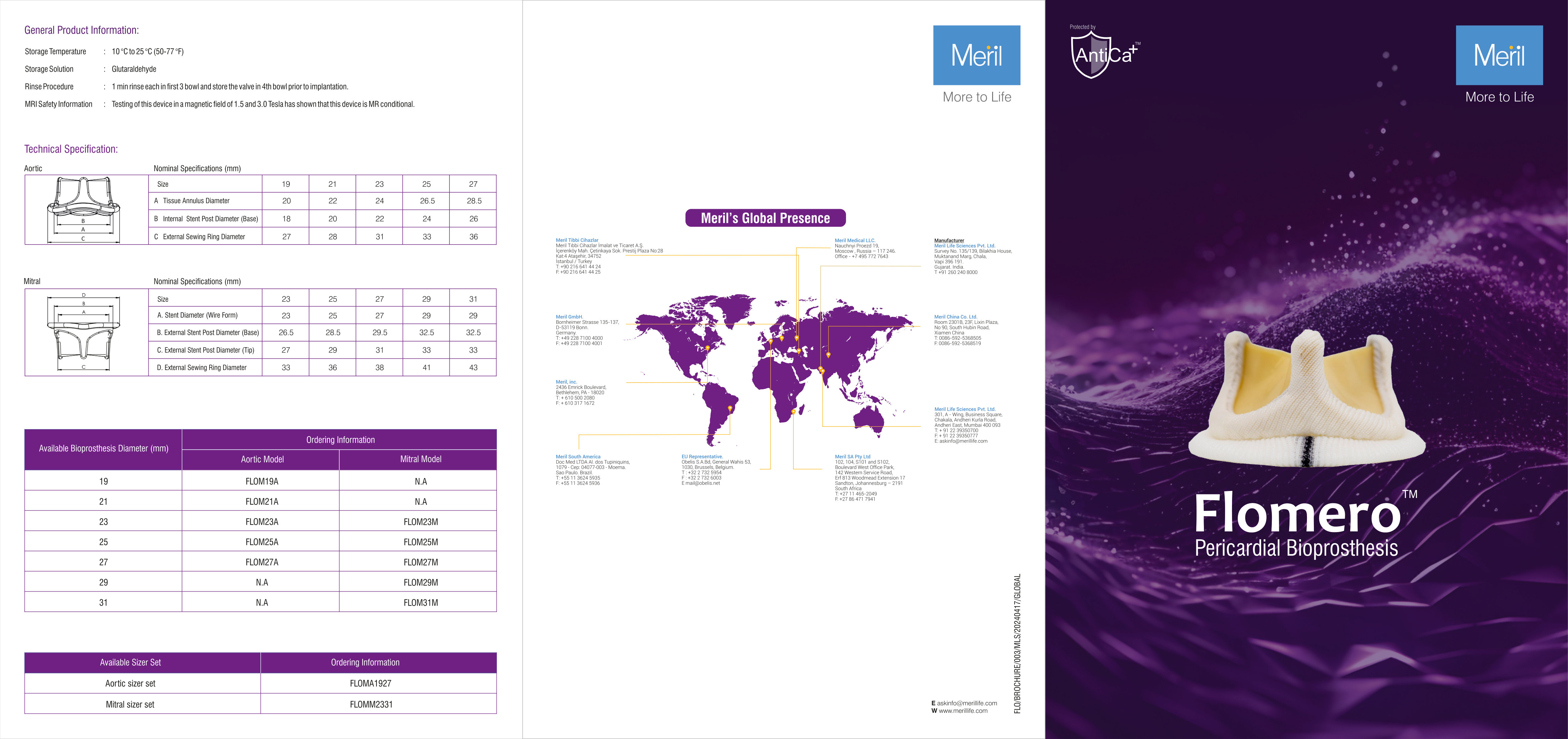 Flomero Aortic Sizer Set
